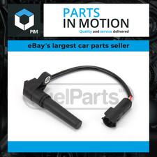 Speed Sensor (ATM) fits